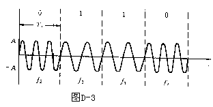 szjs3.gif (1882 字節(jié))