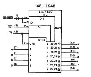 74ls48引腳圖及功能、真值表和典型應(yīng)用電路分解