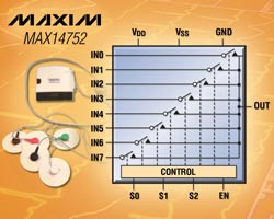 8通道/雙4通道多路復(fù)用器，理想用于高壓系統(tǒng)
