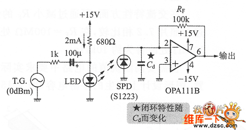 測(cè)壁由op放大器組成的光傳感器放大器的頻率特性