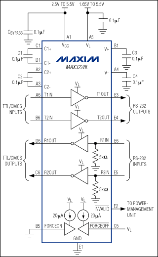 MAX3228E,MAX3229E:典型工作電路 MAX3228E,MAX3229E:典型工作電路