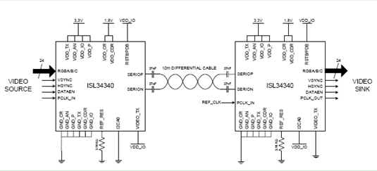 高效率、小尺寸的DC/DC穩(wěn)壓器方案
