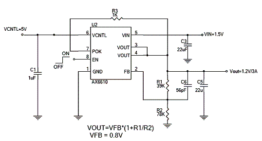 圖1：AX661x 系列ULDO芯片架構(gòu)方框圖。