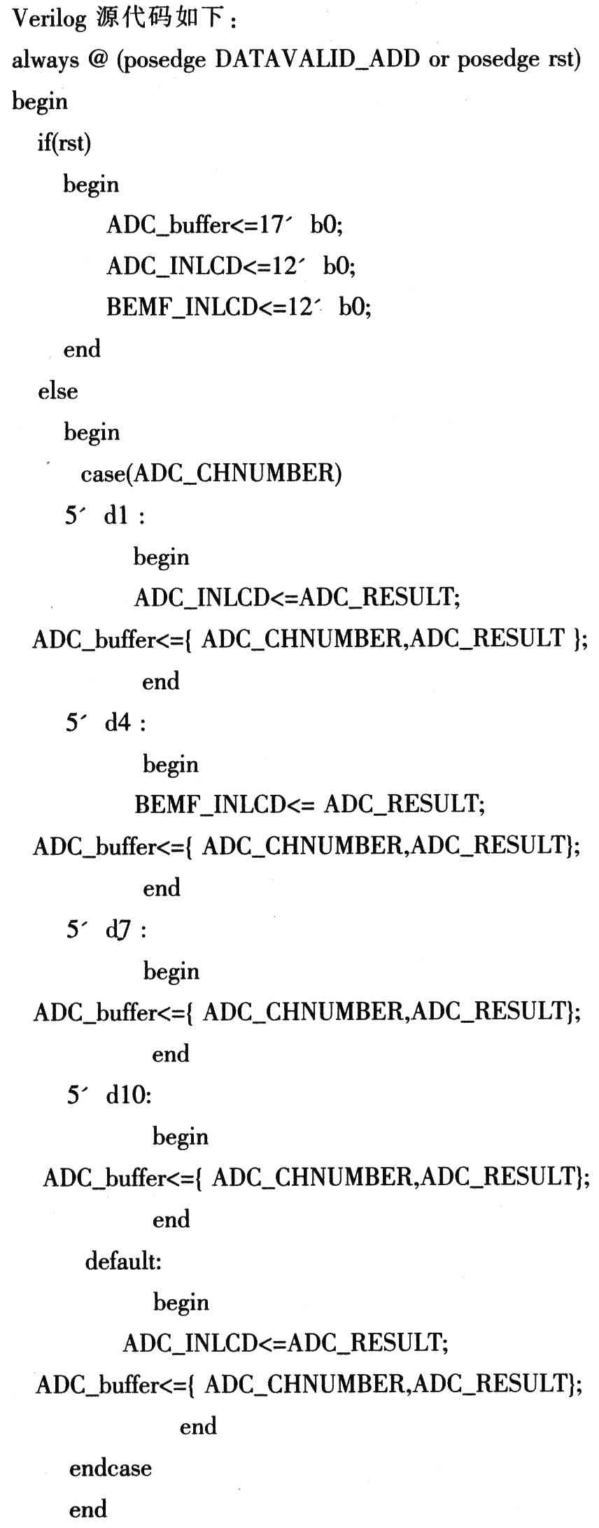 基于Actel Fusion FPGA的無位置傳感器無刷電機(jī)控制器