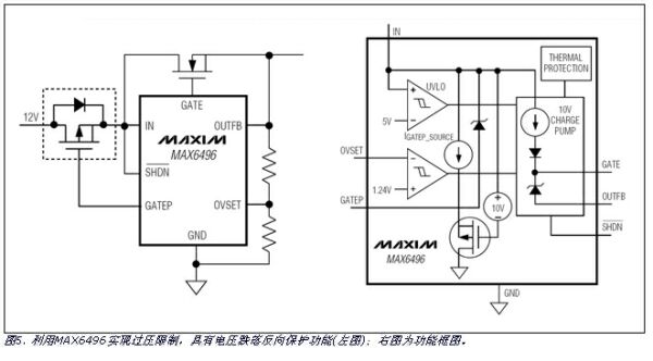 MAX6496反向電壓保護的內(nèi)部結(jié)構