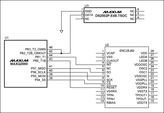 圖1. MAXQ2000微控制器和SPI至以太網(wǎng)轉(zhuǎn)換之間的電路連接原理圖
