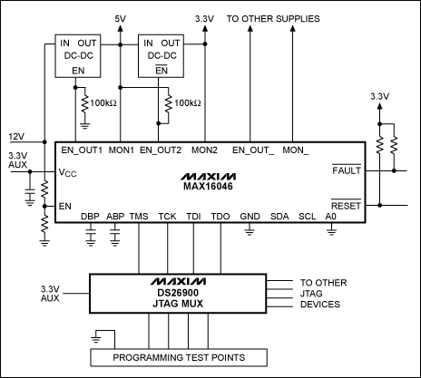 圖3. MAX16046通過3.3V輔助電源供電并通過DS26900 JTAG復(fù)用器編程