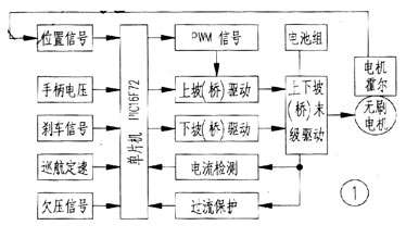 點擊在新窗口查看原始圖片