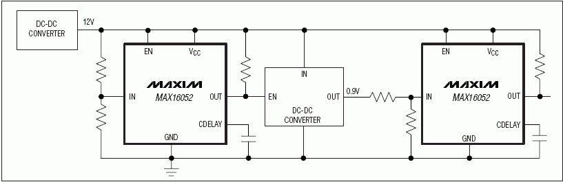 MAX16052，MAX16053：典型工作電路