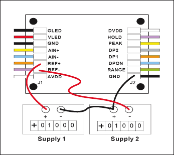 圖3. 基于MAX1498/MAX1499/MAX1477的面板表，利用兩個基準源產(chǎn)生REF+和REF-