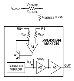 圖2。在MAX4080配置為使用外部2kΩ的與RS系列電阻。