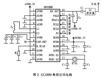 CCl050的典型應(yīng)用電路