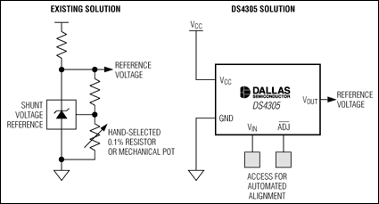DS4305、DS4305K：典型工作電路