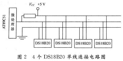 本測(cè)量系統(tǒng)中4個(gè)溫度傳感器與單片機(jī)的單線連接電路