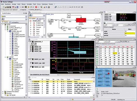 作為XCP on FlexRay主設(shè)備，CANape直接通過(guò)FlexRay總線對(duì)單個(gè)ECU進(jìn)行測(cè)量和標(biāo)定