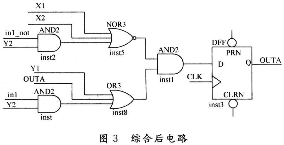 對應(yīng)的邏輯電路圖