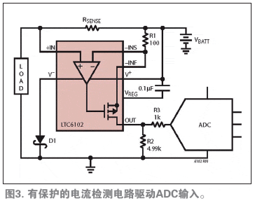 用LTC6102將通用電流檢測(cè)輸出連接到模數(shù)轉(zhuǎn)換器