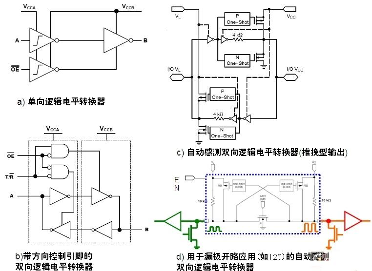 幾種雙電源邏輯電平轉(zhuǎn)換器的結(jié)構(gòu)示意圖