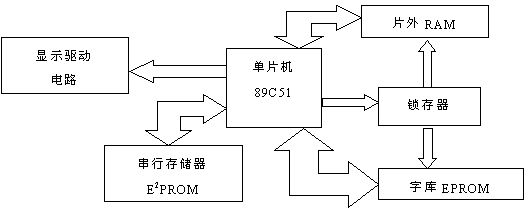 點擊在新窗口查看原始圖片