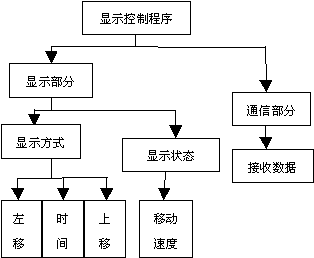 點擊在新窗口查看原始圖片