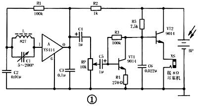 太陽能收音機(jī)