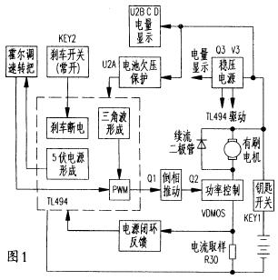 部分電動自行車控制器電路詳解