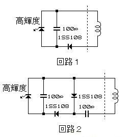手機(jī)信號(hào)指示器