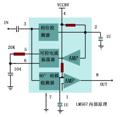 LM567通用音調譯碼器集成電路的應用