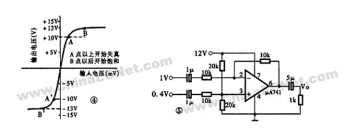 運(yùn)算放大器的單電源供電方法