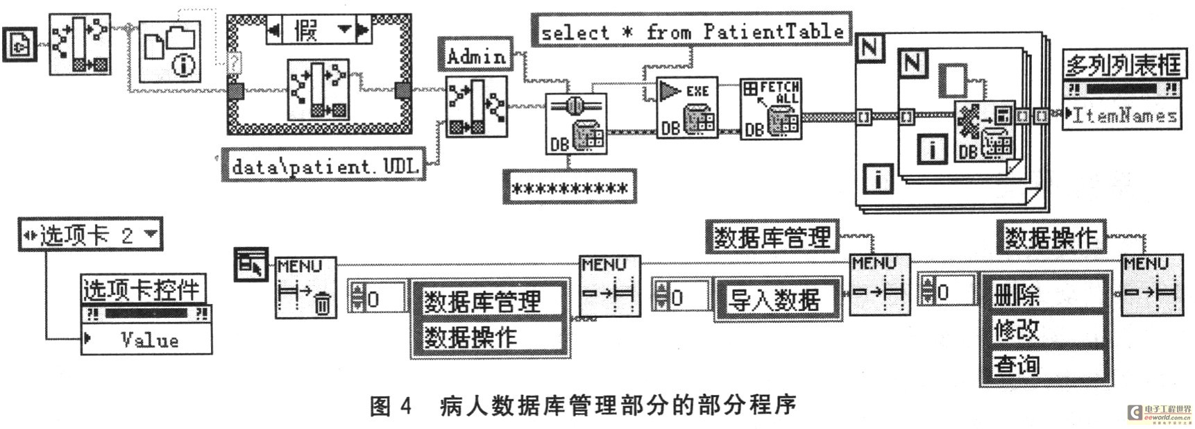 數(shù)據(jù)庫操作模塊的設(shè)計(jì)