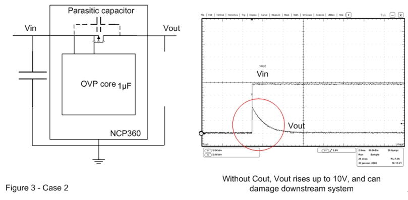 圖3：利用輸出電容來(lái)消除瞬態(tài)過(guò)沖。