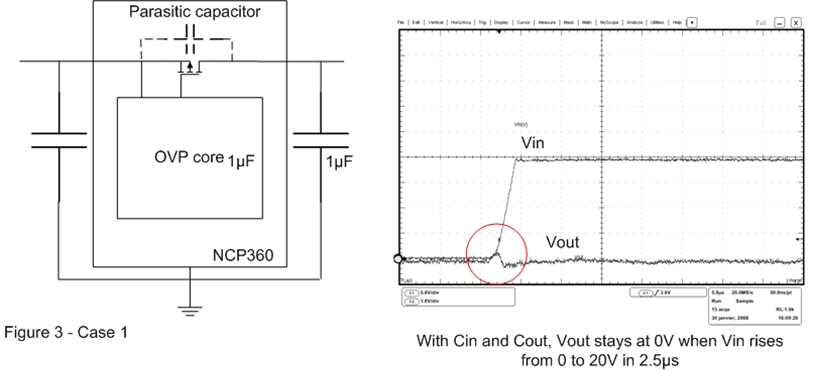 圖3：利用輸出電容來(lái)消除瞬態(tài)過(guò)沖。