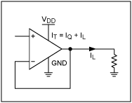 圖1. 單電源運算放大器，帶有一個對地電阻負載。