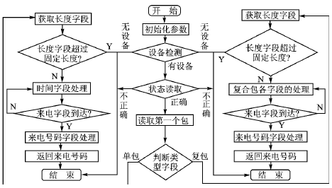 按此在新窗口瀏覽圖片