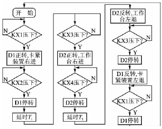 按此在新窗口瀏覽圖片