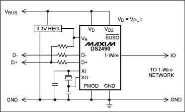 圖7. USB接口1-Wire主機(jī)，該圖為簡(jiǎn)化電路，詳細(xì)電路參見(jiàn)DS2490數(shù)據(jù)資料