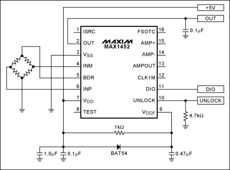 圖1. MAX1452典型應用電路中增加肖特基二極管，以解決VDD電源驅(qū)動受限問題