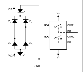 圖3. 利用外部二極管提供過壓保護(hù)