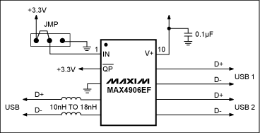 圖4. 構(gòu)建USB 2.0開(kāi)關(guān)的完整電路圖，本電路經(jīng)過(guò)安裝與測(cè)試，可以明顯提高系統(tǒng)性能，實(shí)際測(cè)試結(jié)果與仿真結(jié)果非常類(lèi)似