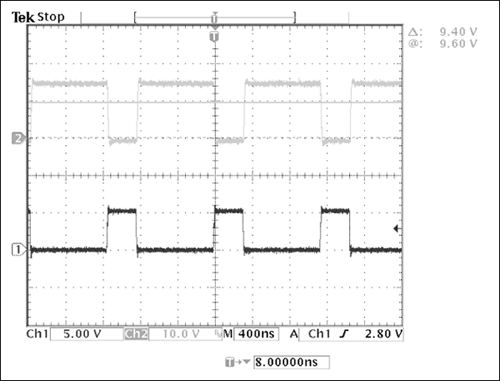 圖6. CH1所示為MOSFET柵極驅(qū)動波形，CH2所示為漏–源電壓波形。
