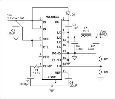 圖1. MAX8505內(nèi)置開(kāi)關(guān)的降壓調(diào)節(jié)器