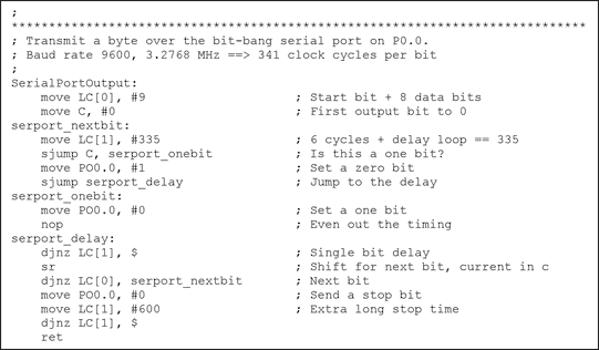 圖8. 可以用簡(jiǎn)單的端口引腳產(chǎn)生串口輸出。