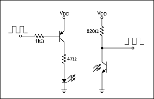 圖1. 電信號(hào)被轉(zhuǎn)換成IR調(diào)制光信號(hào)，然后又被恢復(fù)為電信號(hào)。為了擴(kuò)展發(fā)射范圍，采用PNP驅(qū)動(dòng)器。根據(jù)所選IR LED可以調(diào)整元器件值