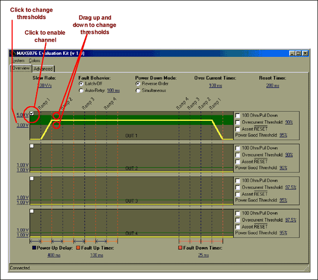 圖3. 該界面說明了如何利用評估軟件使能MAX6876的一個通道以及設置門限
