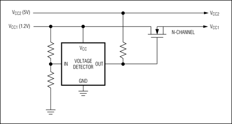 圖4. 系統(tǒng)存在較高電壓時，電壓檢測器通過n溝道MOSFET可以控制低電壓電源的上電順序。