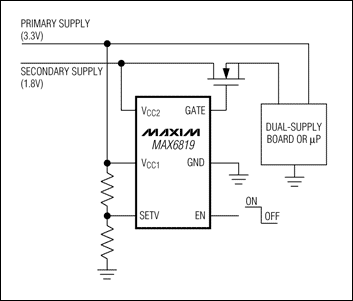 圖5. 主電源上電后，MAX6819接通第二路電源。板上電荷泵增強(qiáng)MOSFET驅(qū)動，使其導(dǎo)通電阻最小。