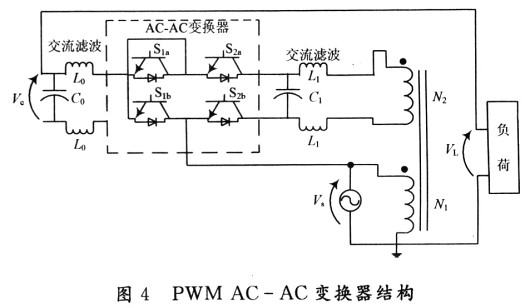 PWM AC—AC變換器的拓撲結(jié)構(gòu)