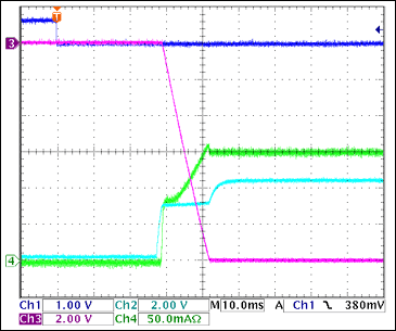 圖8. -12V接通波形Ch1 = Q8BASE, Ch2 = -12VGATE, Ch3 = -12VOUT, Ch4 = IIN(-12V) 注釋：接通順序，80Ω阻性負(fù)載 = 150mA。