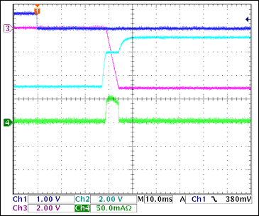 圖11. -5V接通波形，沒有負(fù)載Ch1 = Q8BASE, Ch2 = -5VGATE, Ch3 = -5VOUT, Ch4 = IIN(-5V) 注釋：IIN(PK) = 55mA，對輸出電容充電。