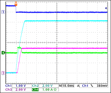 圖15. +5V接通負(fù)載電容充電電流，沒有負(fù)載Ch1 = Q8BASE, Ch2 = +5VGATE, Ch3 = +5VOUT, Ch4 = IIN(+5V) 注釋：IIN(PK) = 500mA，對輸出電容充電。